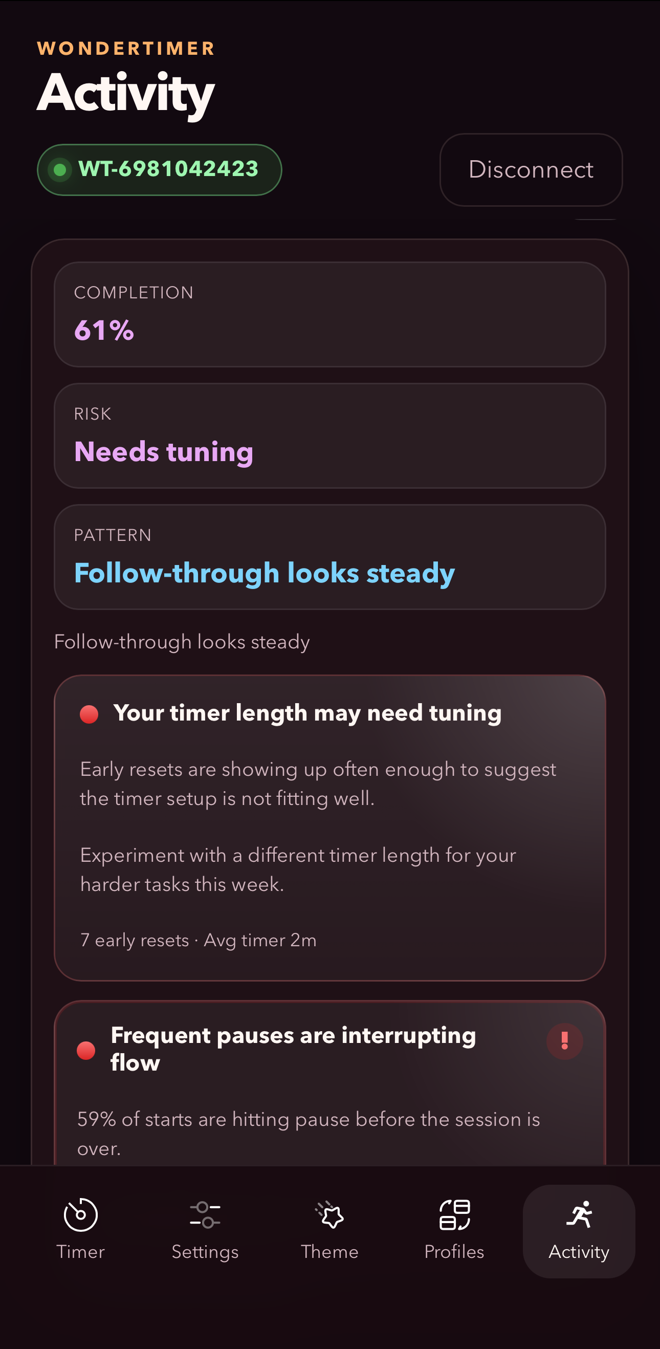 Focus insight summary
