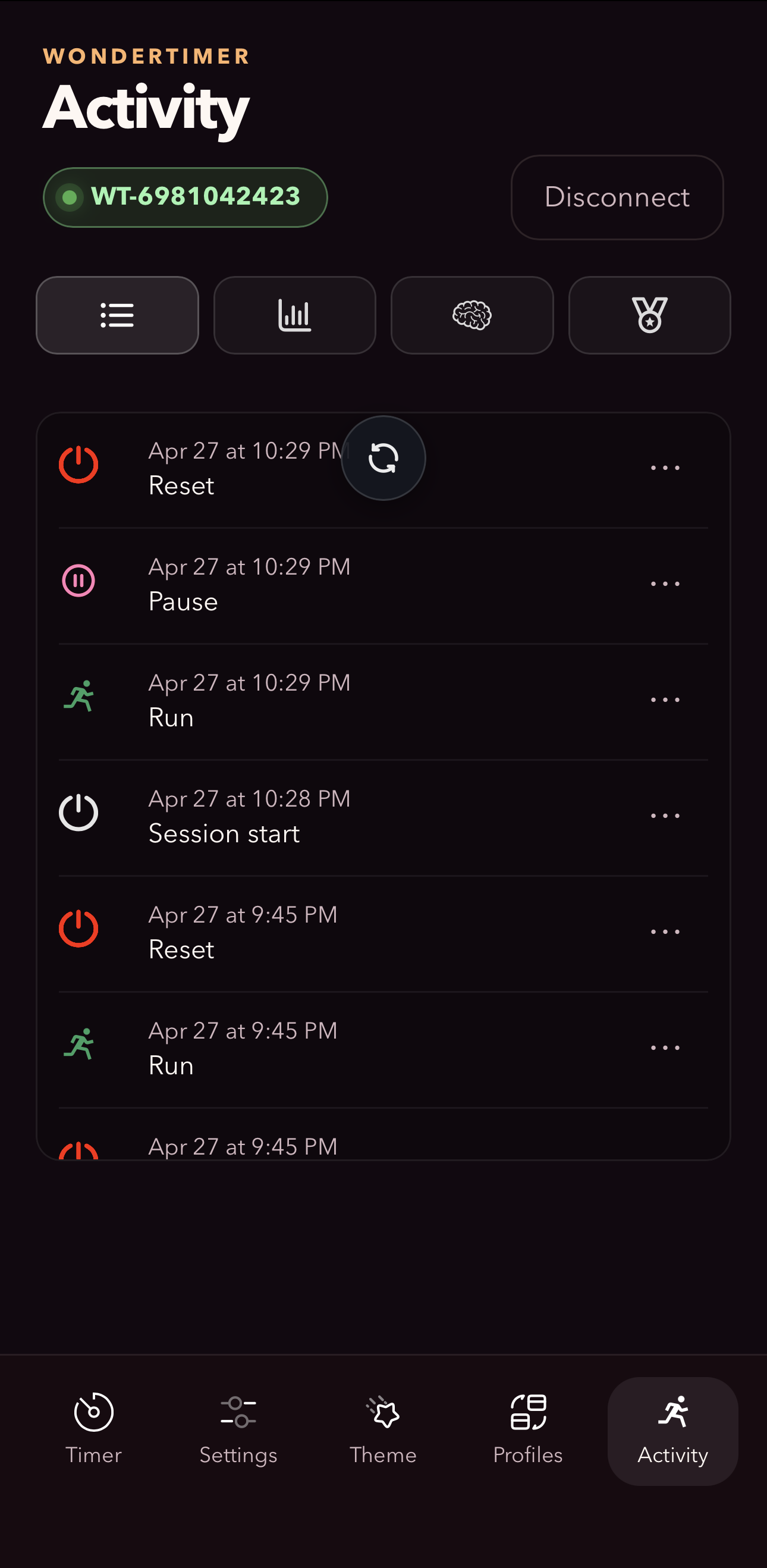 Activity list of timer sessions
