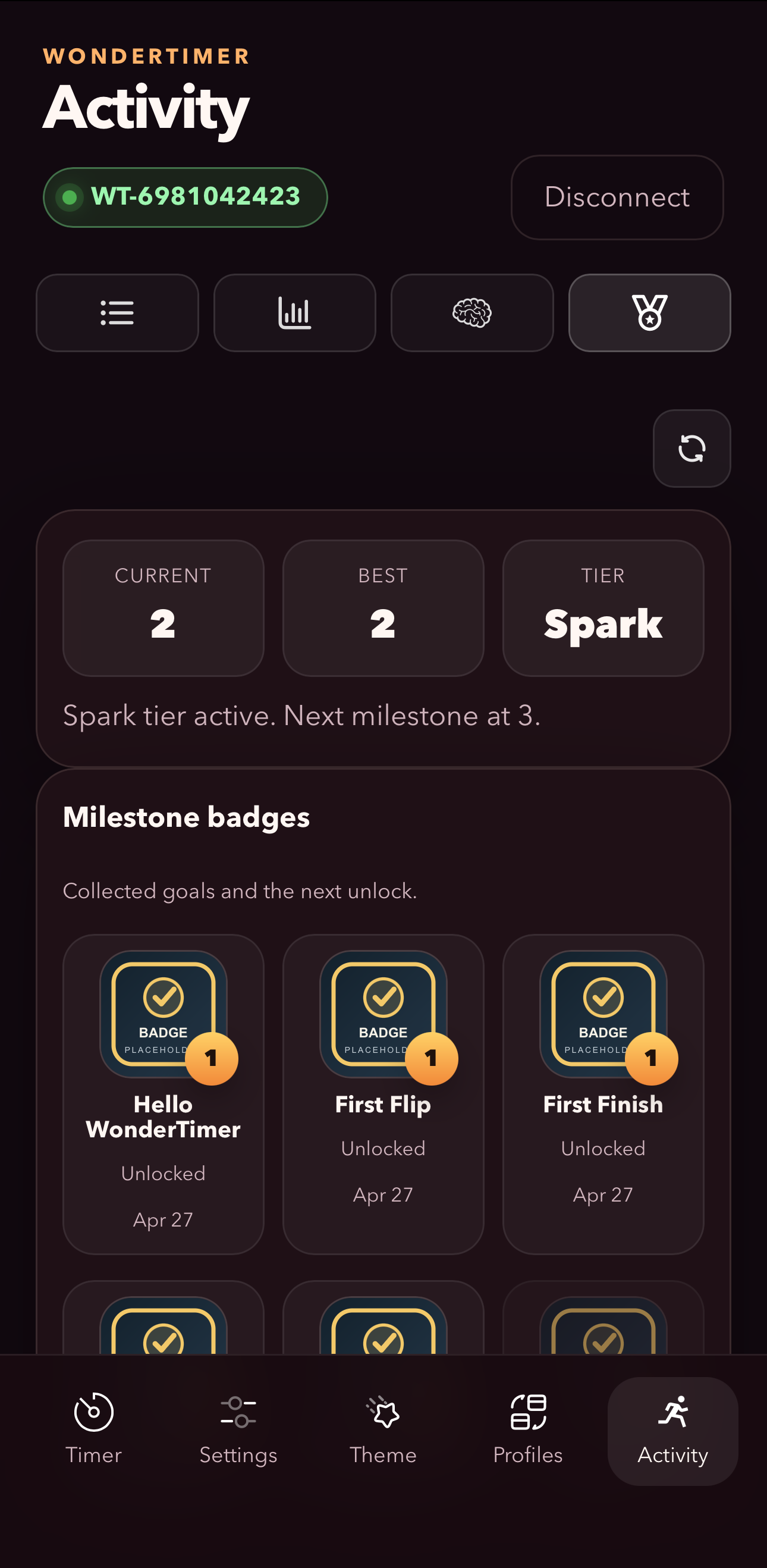 Milestone and badge celebration